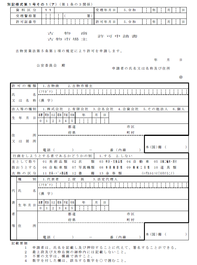 古物商許可申請に必要な書類を解説します